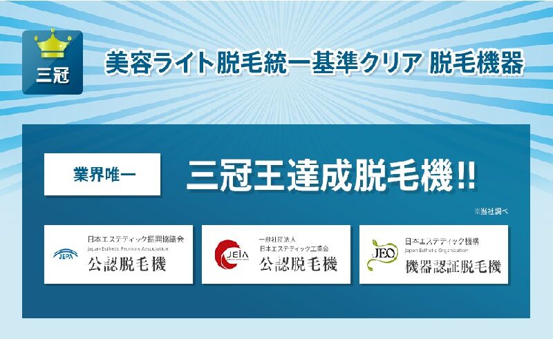 業界唯一三冠王