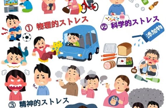 ツライ・しんどい・痛い・痺れる・疲れやすい・だるい等あらゆる不定愁訴を素早く改善｜DrカイロプラクティックINOUE